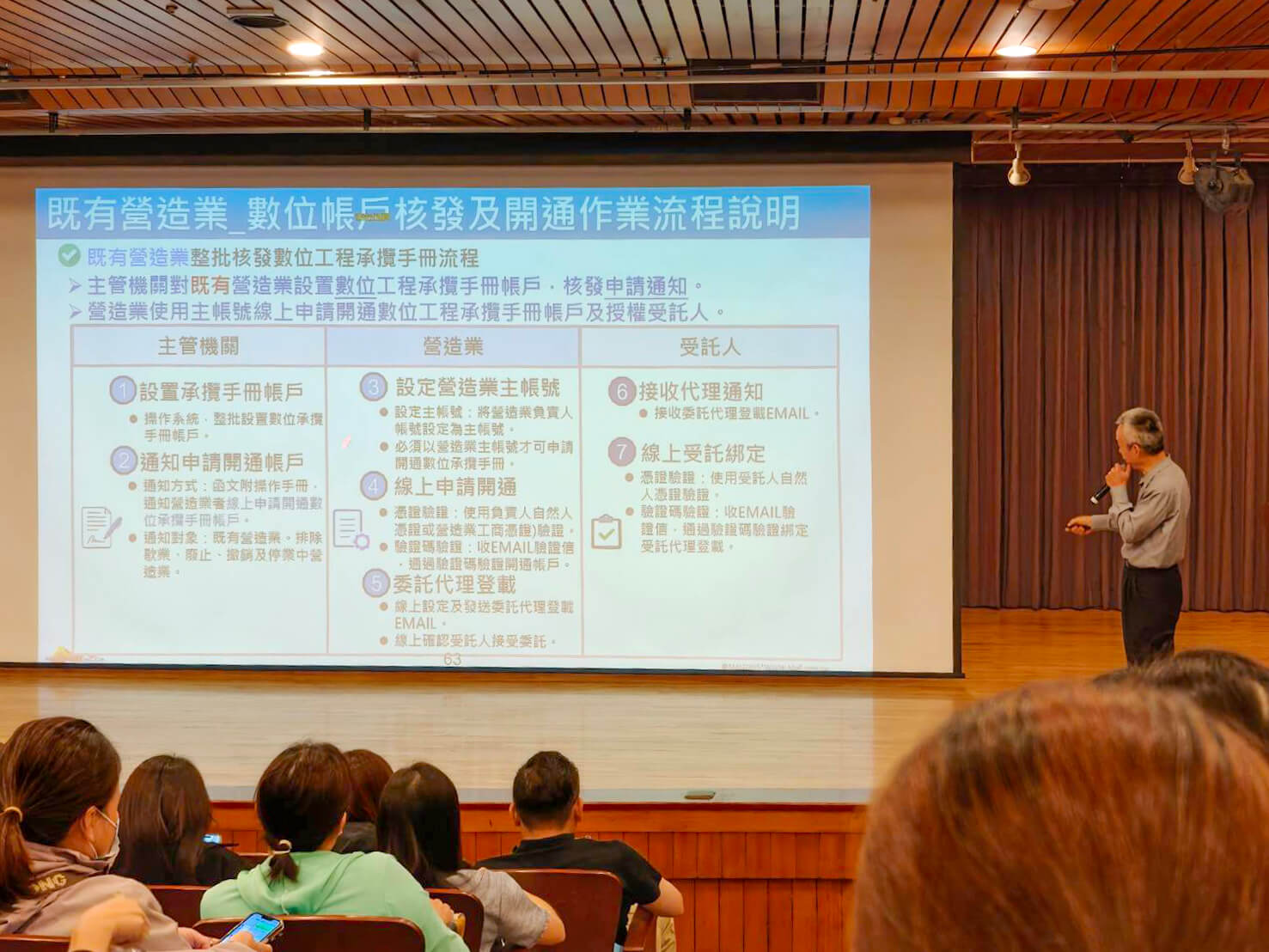 研習數位承攬手冊各項推動項目與時程，熟悉系統基本操作流程